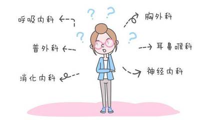咳嗽咳出血了是怎么回事严重吗