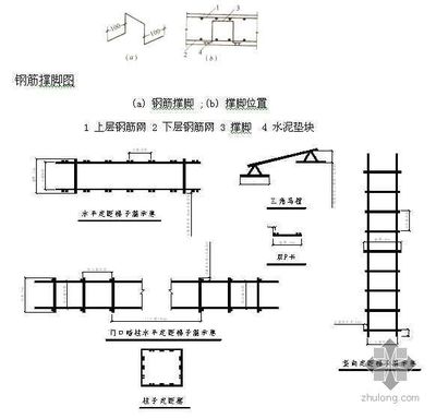 钢结构楼板混凝土施工方案（钢结构楼板混凝土施工方案主要包括以下几个步骤） 建筑消防设计 第2张