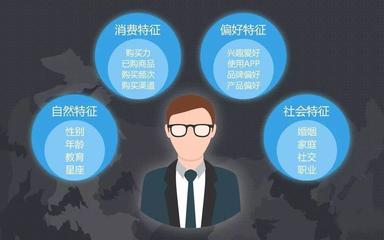 数据产品经理做什么的