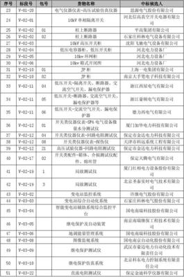 sf6断路器为什么对水分检测