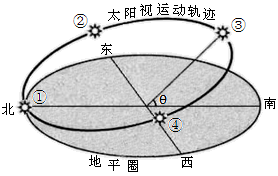 bv验船师待遇