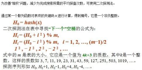 散列函数