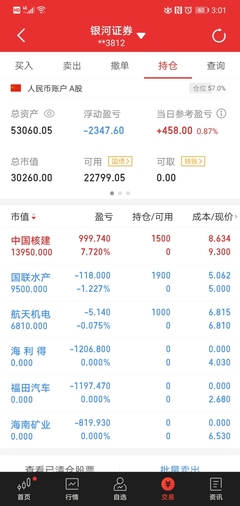 贷款十个点是什么意思