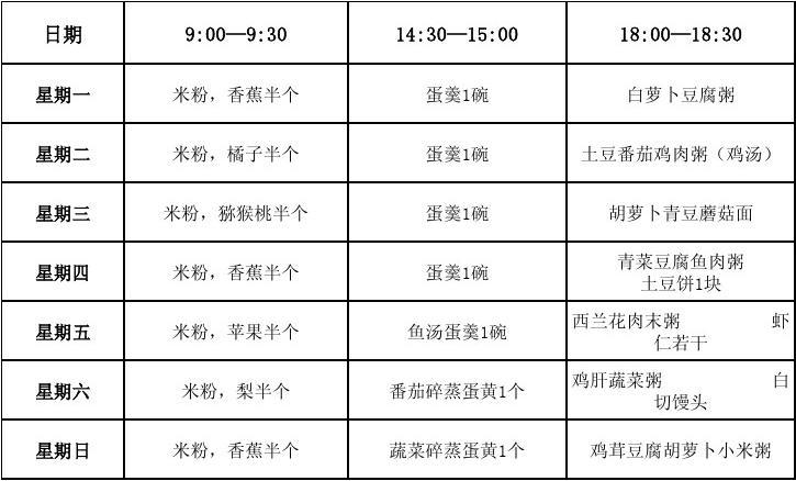 6个月宝宝的辅食食谱