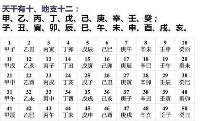 阳历是啥
