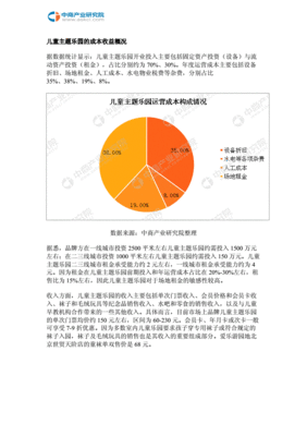 公司现状分析怎么写