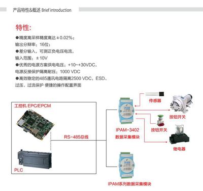 3402数字什么意思