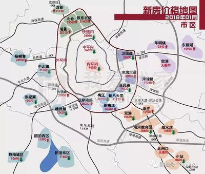 天津中北镇房价