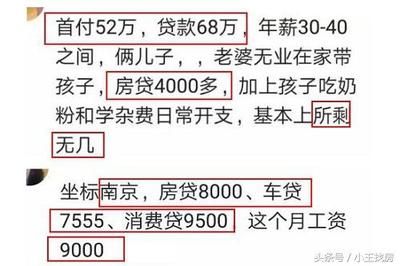 68万的房子首付多少