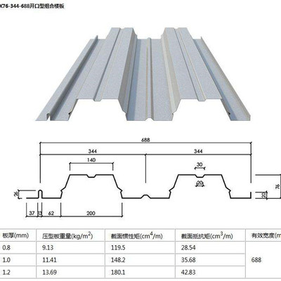 钢结构标准规范最新版 装饰幕墙设计