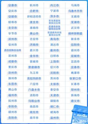 银行免息贷款政策