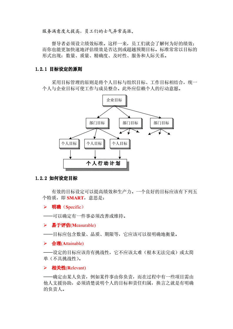 服装行业绩效管理