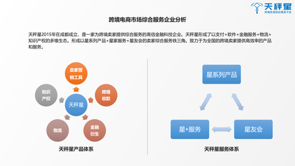 债权债务的发生和结算