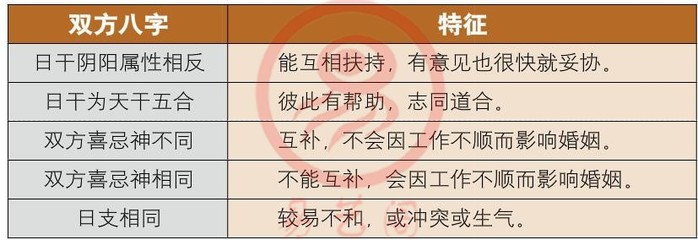 克婚姻是什么意思