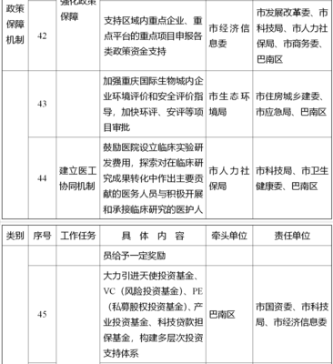 企业行动计划怎么写