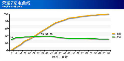 船舶验船师招聘