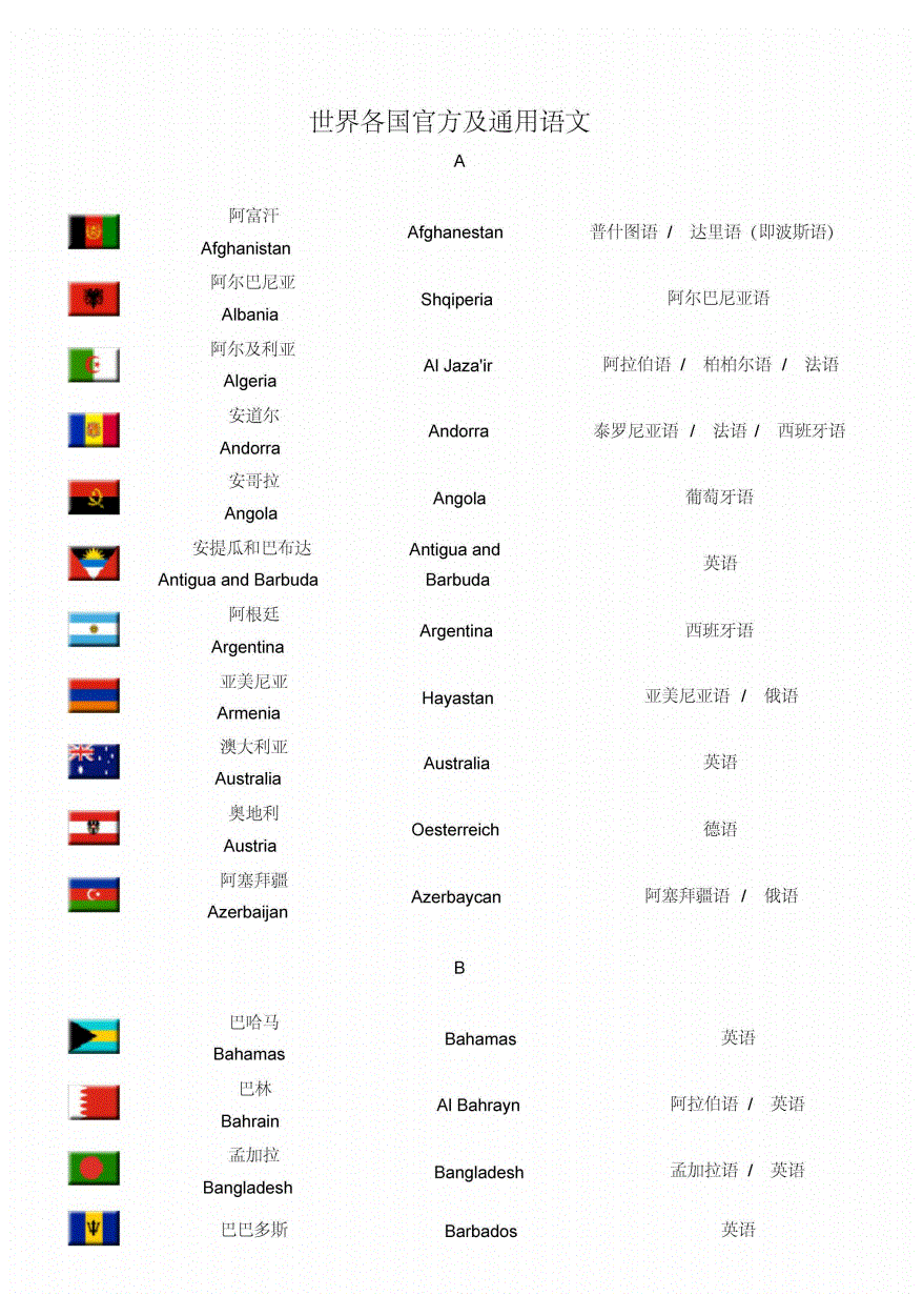 签证官各国语言
