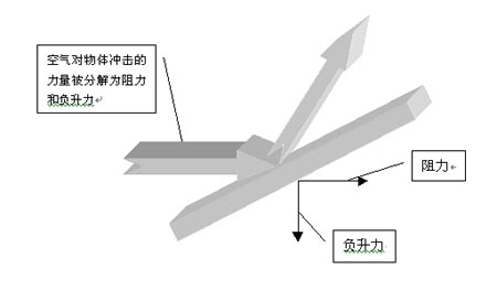 赛车游戏大全折纸飞机下载