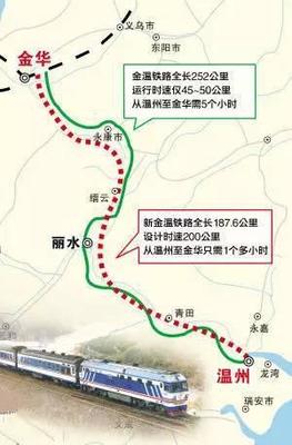 苏州到温州多少公里路