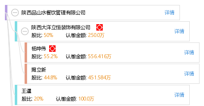 大洋立恒装饰有限公司