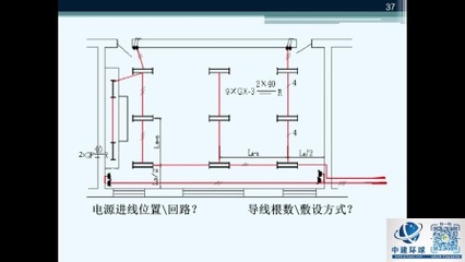 导线根数如何数