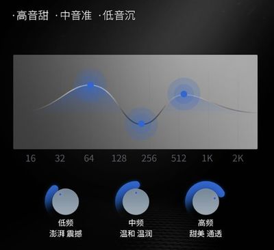 蓝牙与蓝牙间距离是多少米