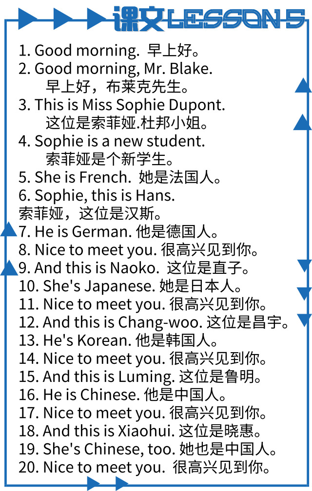 sophie dupont怎么读音标