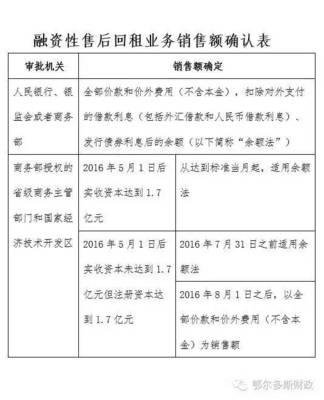 被保险人可以变更吗