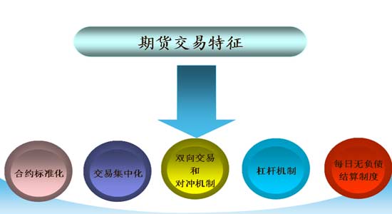 （期货直播室）如何根据港股情绪判断恒指期货方向？（实战技巧）（2025年11月14日）