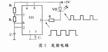 什么是光电接收二极管