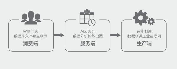米乐体育M6官网社交场景图片