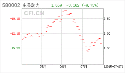 农业银行怎么申购股票基金