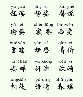 宸的男孩名字