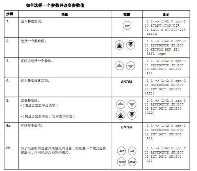 变频器设置参数时要在什么模式下