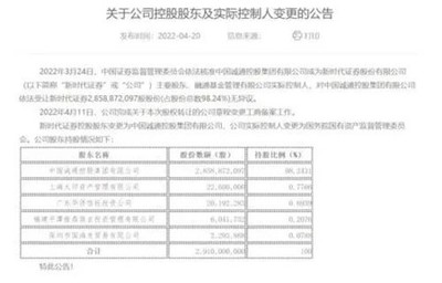企业股东变更手续