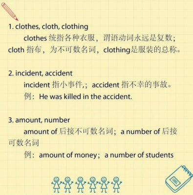 衣服的复数英文怎么说