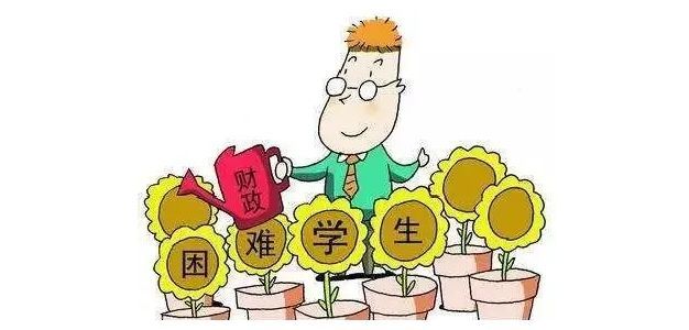 助学贷款利息多少
