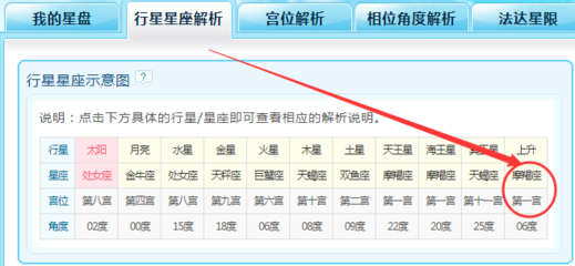 怎么查询自己是什么命