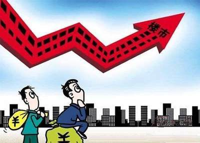 房价变化