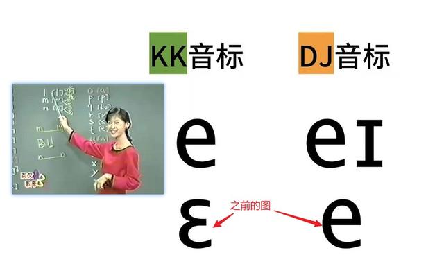 but音标念法