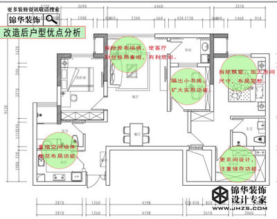 天正装修