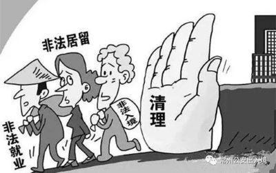 非法居留外国人的处理