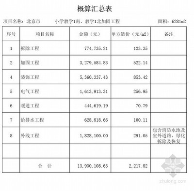 門式剛架結(jié)構(gòu)質(zhì)量輕的弊端（關(guān)于門式剛架結(jié)構(gòu)的問(wèn)題）