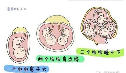 一般羊水多少正常
