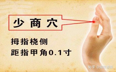 咳嗽艾灸什么穴位