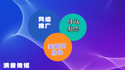 丰县网络推广平台市场前景如何?