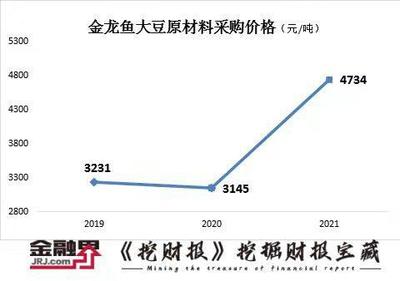 一塊玉石值多少錢?：一塊玉石值多少錢