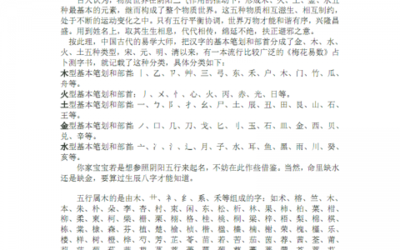 城在五行中属什么