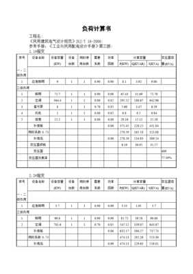 船舶负荷计算