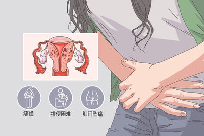 直肠疼痛是怎么回事